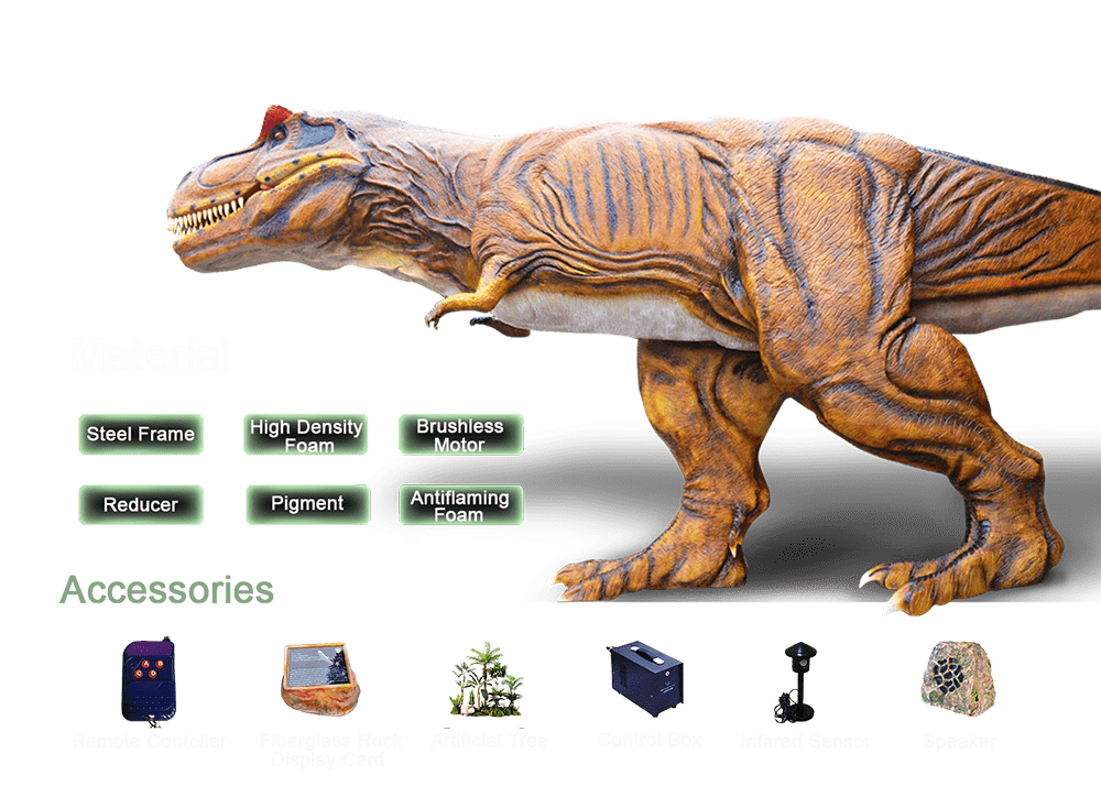 Animatronic Dinosaur Main Materials