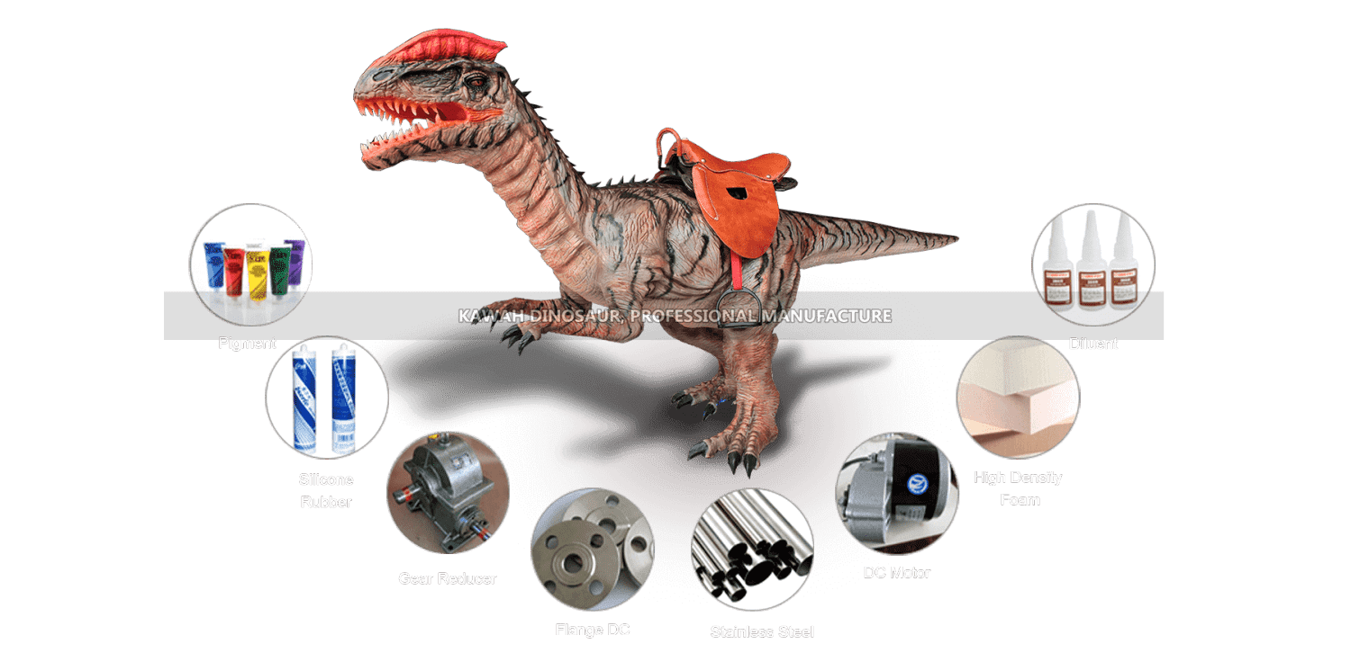 A gyártás során használt fő alkatrészek és anyagok High Simulation Dinosaur Ride