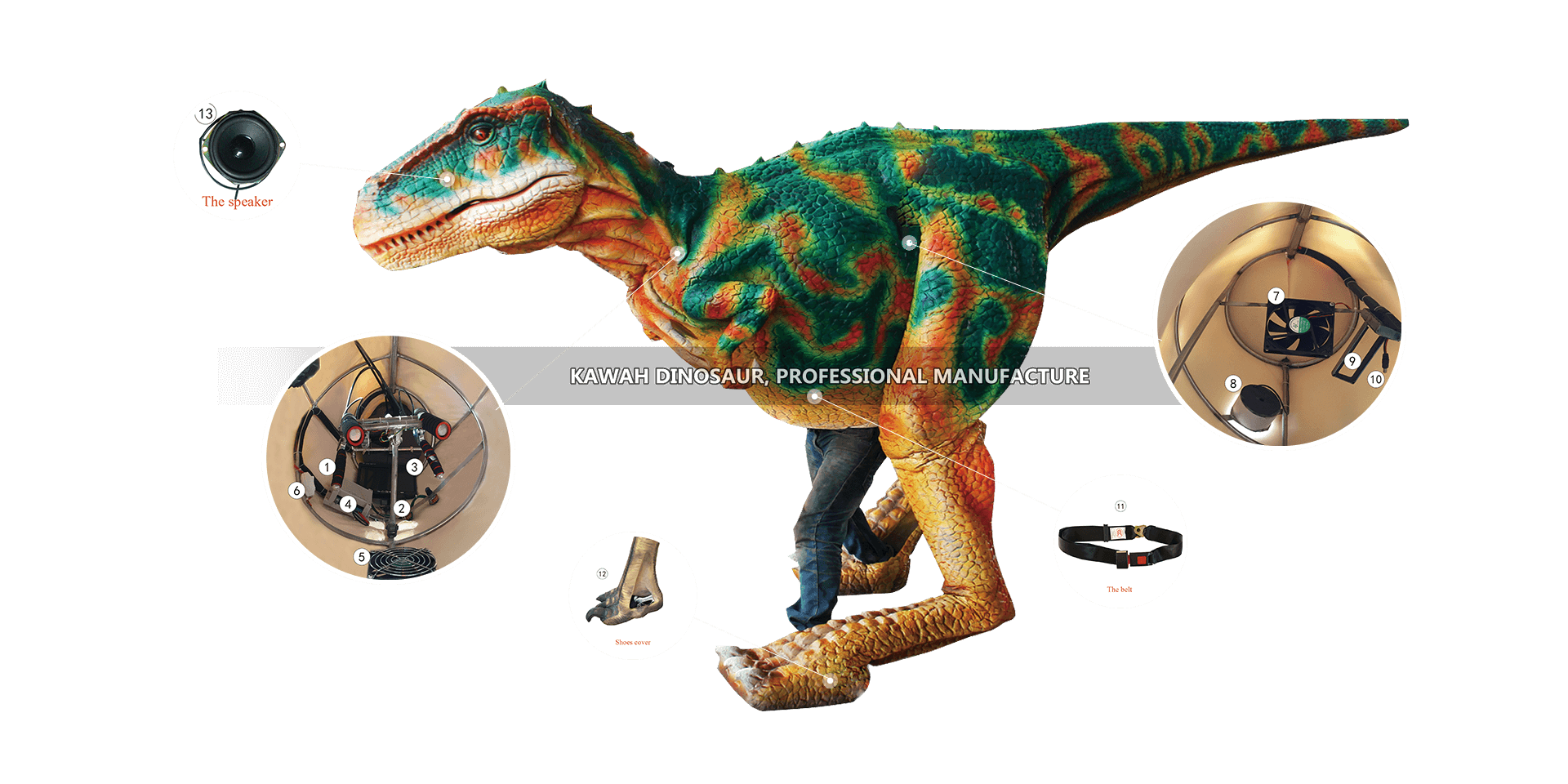 The whole process of making a dinosaur costume, parts and materials 