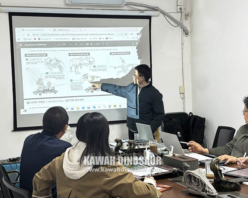 1 Visiting Kawah Dinosaur Factory Overseas Clients Tour and On-Site Communication